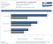 Geforce GTX 295 vs. Radeon HD 4870 X2: 8x-FSAA-Benchmarks (6)