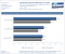 Geforce GTX 295 vs. Radeon HD 4870 X2: 8x-FSAA-Benchmarks (2)