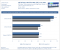Geforce GTX 295 vs. Radeon HD 4870 X2: 8x-FSAA-Benchmarks (3)