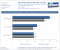 Geforce GTX 295 vs. Radeon HD 4870 X2: 8x-FSAA-Benchmarks (4)