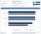 Geforce GTX 295 vs. Radeon HD 4870 X2: 8x-FSAA-Benchmarks (7)