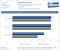 Geforce GTX 295 vs. Radeon HD 4870 X2: 8x-FSAA-Benchmarks (8)