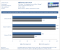 Geforce GTX 295 vs. Radeon HD 4870 X2: 8x-FSAA-Benchmarks (9)