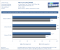 Geforce GTX 295 vs. Radeon HD 4870 X2: 8x-FSAA-Benchmarks (10)