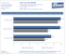 Geforce GTX 295 vs. Radeon HD 4870 X2: 8x-FSAA-Benchmarks (11)