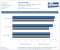 Geforce GTX 295 vs. Radeon HD 4870 X2: 8x-FSAA-Benchmarks (13)