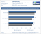 Geforce GTX 295 vs. Radeon HD 4870 X2: 8x-FSAA-Benchmarks (14)