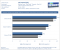 Geforce GTX 295 vs. Radeon HD 4870 X2: 8x-FSAA-Benchmarks (15)