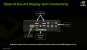 Nvidia Ion: weitere Infos (8)