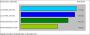 Erste AMD Phenom II X4 940 Benchmarks (5)