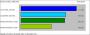 Erste AMD Phenom II X4 940 Benchmarks ((6)