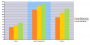 Phenom II 940 Spiele-Benchmarks