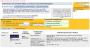 AMD Phenom II X4 Black Edition im Preisvergleich