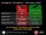AMD glaubt: 4870 X2 schneller als Geforce GTX 295 (2)