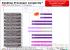 Mutmaßliche CPU-Roadmap von AMD