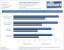 Geforce 181.20 WHQL im Benchmark-Test (2)