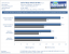 Geforce 181.20 WHQL im Benchmark-Test (3)
