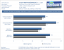 Geforce 181.20 WHQL im Benchmark-Test (4)