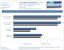 Geforce 181.20 WHQL im Benchmark-Test (5)