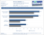 Geforce 181.20 WHQL im Benchmark-Test (7)