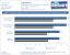 Geforce 181.20 WHQL im Benchmark-Test (9)