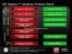 AMD glaubt: 4870 X2 schneller als Geforce GTX 295 (3)
