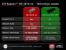 AMD glaubt: 4870 X2 schneller als Geforce GTX 295 (7)