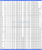 AMD-CPUs im Januar
