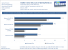 Geforce GTX 295 gegen HD 4870 X2 mit aktuellen Treibern (Benchmarks) (16)