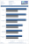 Windows 7 im Test (3)