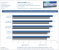 Mirror's Edge: Benchmark mit Ageia-PPU #2