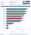 Mirror's Edge: Benchmark mit Ageia-PPU #1