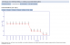 AMD senkt offiziell Preise (2)