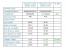 Leistungsvergleich: Phenom II X4 940 BE und DDR2-1066 vs. Phenom II X4 925 und DDR3-1333