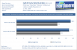Grafikkarten-Treiber 182.05 Beta im Benchmark-Test (2)