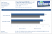 Grafikkarten-Treiber 182.05 Beta im Benchmark-Test (4)