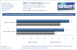 Grafikkarten-Treiber 182.05 Beta im Benchmark-Test (17)