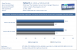Grafikkarten-Treiber 182.05 Beta im Benchmark-Test (5)