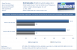 Grafikkarten-Treiber 182.05 Beta im Benchmark-Test (9)