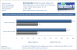 Grafikkarten-Treiber 182.05 Beta im Benchmark-Test (10)