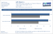 Grafikkarten-Treiber 182.05 Beta im Benchmark-Test (11)