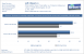 Grafikkarten-Treiber 182.05 Beta im Benchmark-Test (12)