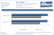 Grafikkarten-Treiber 182.05 Beta im Benchmark-Test (19)