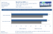 Grafikkarten-Treiber 182.05 Beta im Benchmark-Test (13)