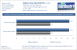Grafikkarten-Treiber 182.05 Beta im Benchmark-Test (15)