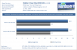 Grafikkarten-Treiber 182.05 Beta im Benchmark-Test (16)