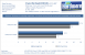 Catalyst 9.2 RC1 (3)