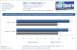 Catalyst 9.2 RC1 (6)