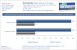 Catalyst 9.2 RC1 (7)