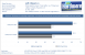 Catalyst 9.2 RC1 (8)